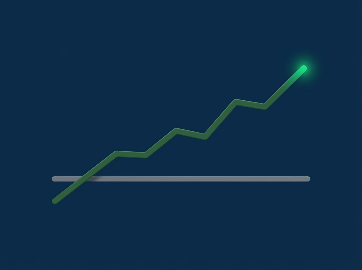 Gráfico de linha subindo e permanecendo acima de uma linha de inflação