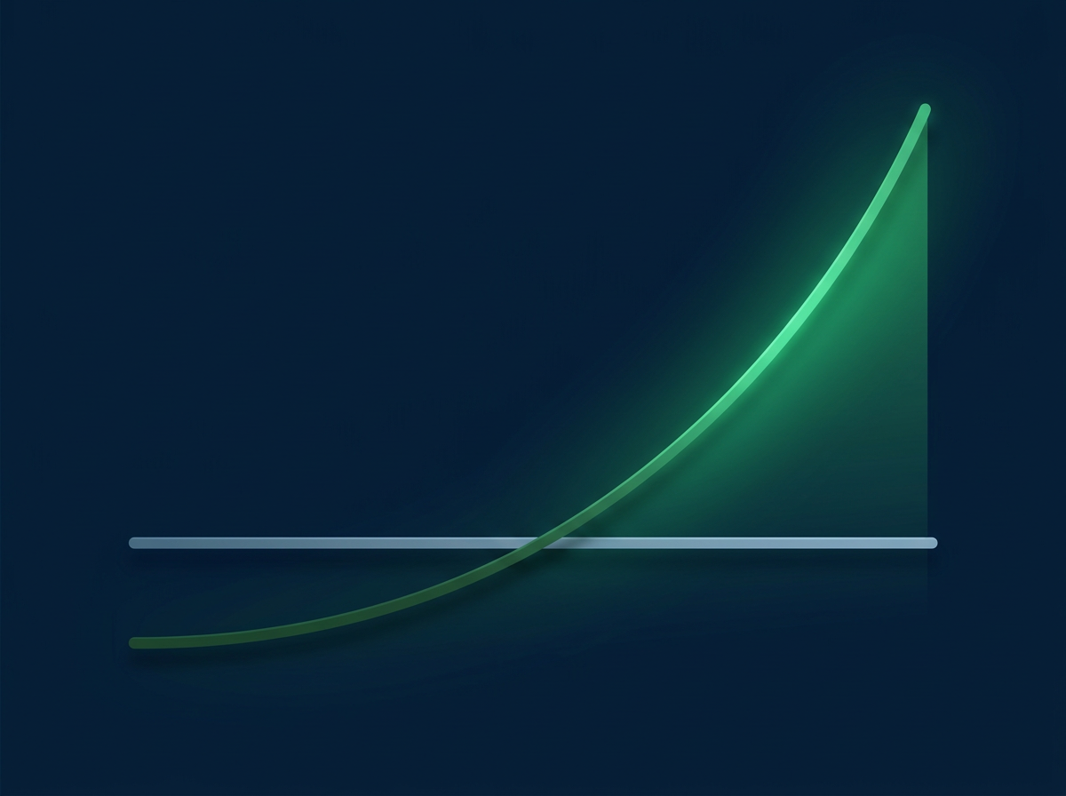 Duas curvas divergentes, uma reta e uma exponencial